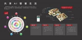 技術(shù)賦能美好生活 2018國(guó)美智能家庭整體解決方案在京發(fā)布
